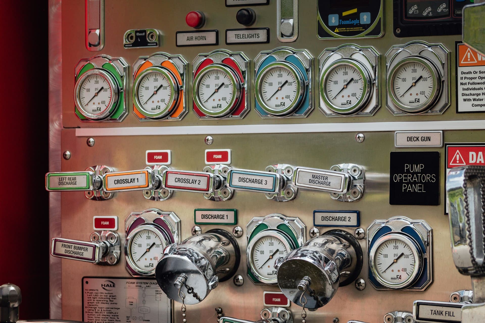 Panel of analogue pressure gauges — feed pressure, differential and recovery are the numbers behind RO sizing
